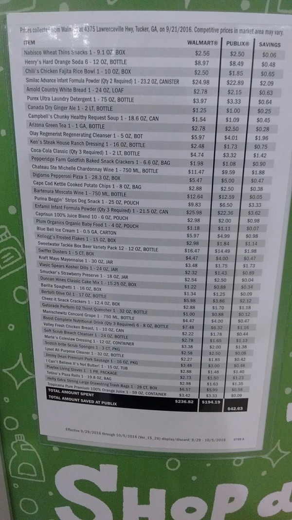 10 items at least $1 cheaper at Publix than Walmart