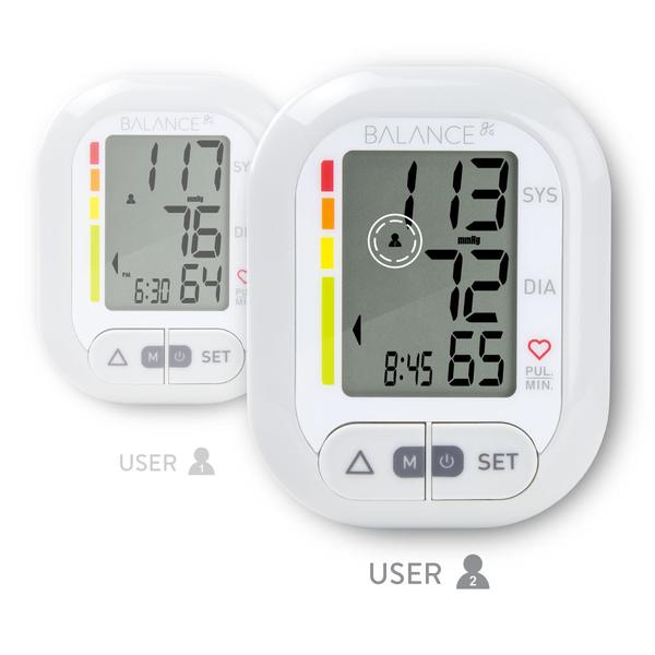 Wrist blood pressure monitor for $10 shipped at Greater Goods