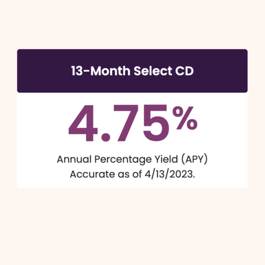 Ally Bank: 13-month Select CD with 4.75% APY